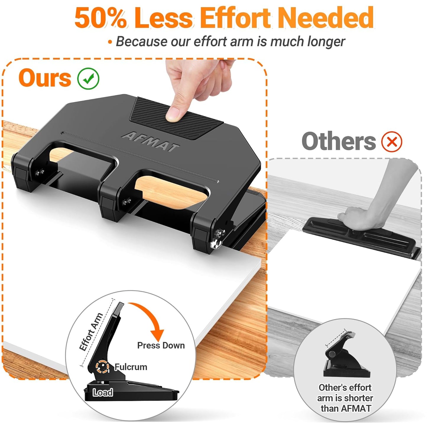 AFMAT 3 Hole Punch Heavy Duty, 40-Sheet 3 Hole Puncher for Binder, Metal Three Hole Punch w/ 10000+ Punching Times