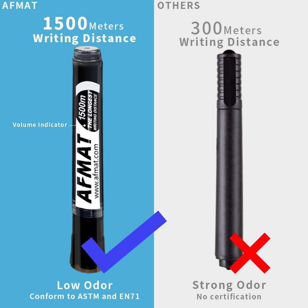 AFMAT Dry Erase Markers, Whiteboard Markers 6 Pack, Low-Odor, 4 Times Longer Lifespan Than Other Brands, 1500 Meters Super Long Writing Distance, Perfect for Class,Kids,Students