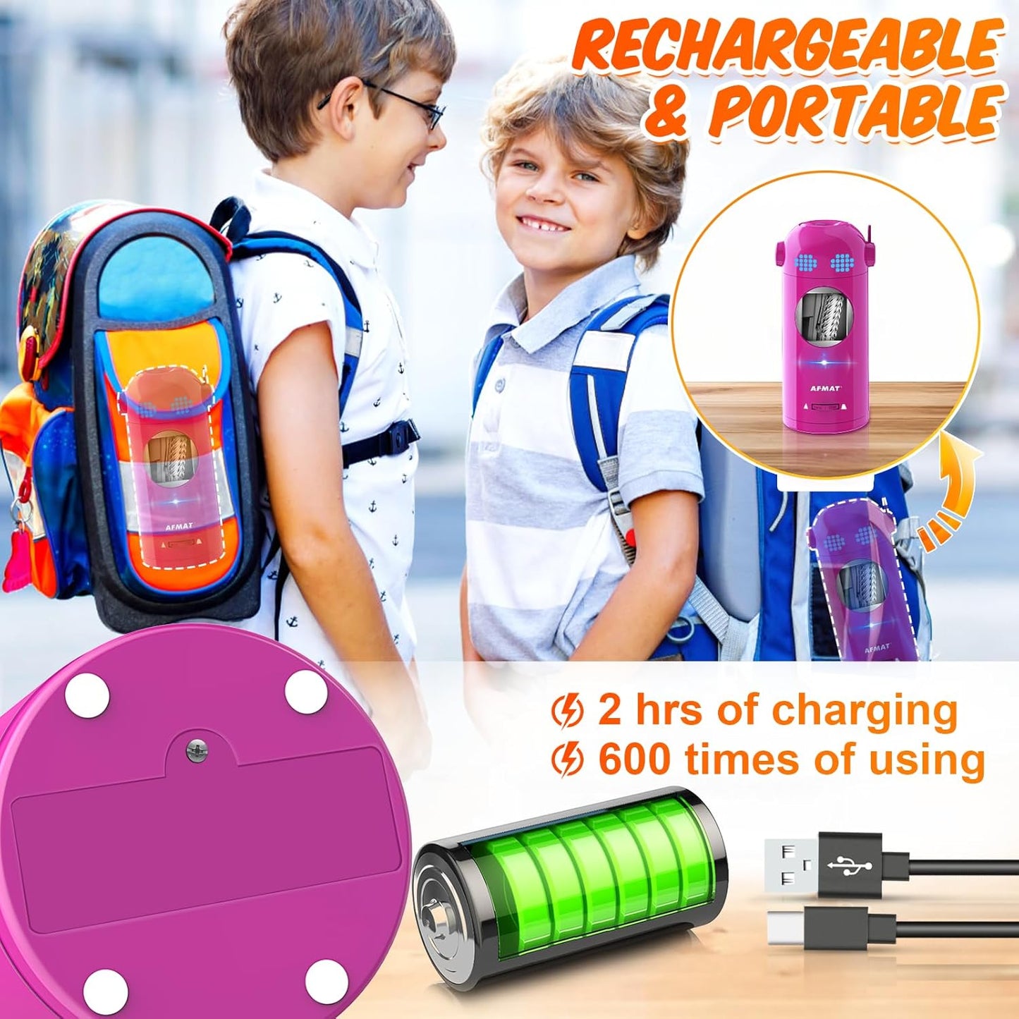 Fully Automatic Electric Colored Pencil Sharpener,AFMAT Electric Pencil Sharpener for Colored Pencils 7-11.5mm PSX5GNET