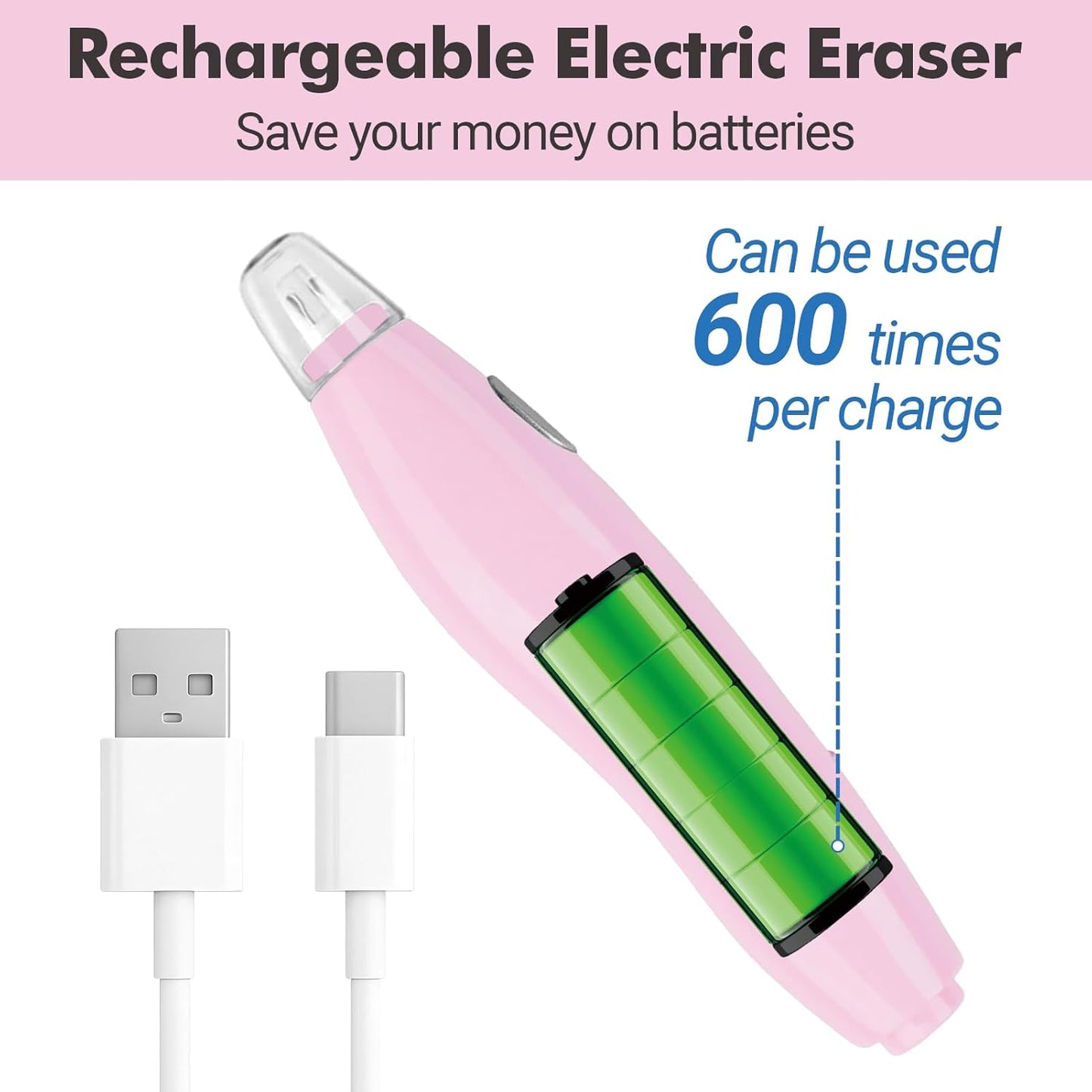 AFMAT EE24 Electric Rechargeable Electric Eraser Kit for Artists,140 Refills for Drafting