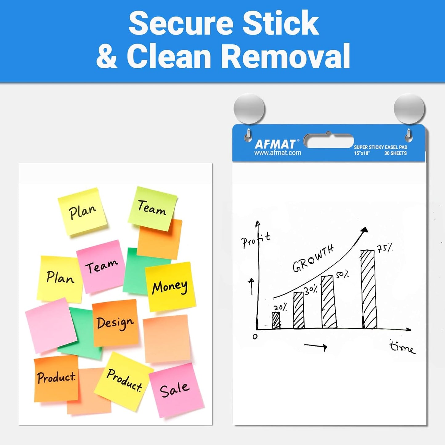 AFMAT Sticky Mini Easel Pads, 15 in x 18 in Flip Chart Paper for Teachers, Super Sticky & Bleed-Resistant, Self-Stick Easel Paper for Office/Classroom/Whiteboard/Wall/Windows, 30 Sheets/Pad, 8 Pads