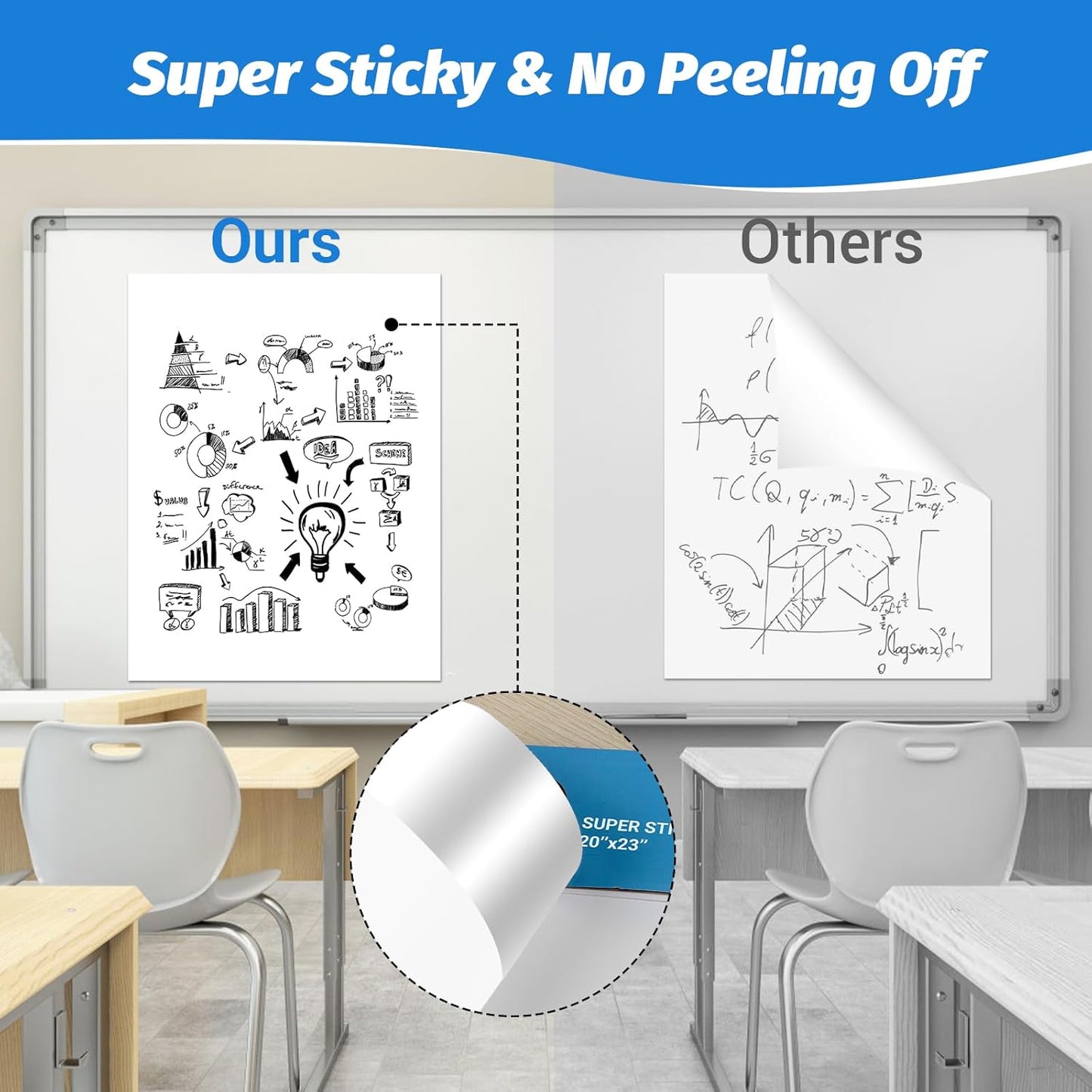AFMAT Sticky Easel Pads, 20 in x 23 in Flip Chart Paper for Teachers, Ink Bleed-Through Resistant Easel Paper for Office/Classroom/Whiteboard/Wall/Windows, 30 Sheets/Pad, 3 Pads AFEP23BL