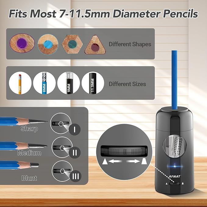 Rechargeable Automatic Electric Pencil Sharpener