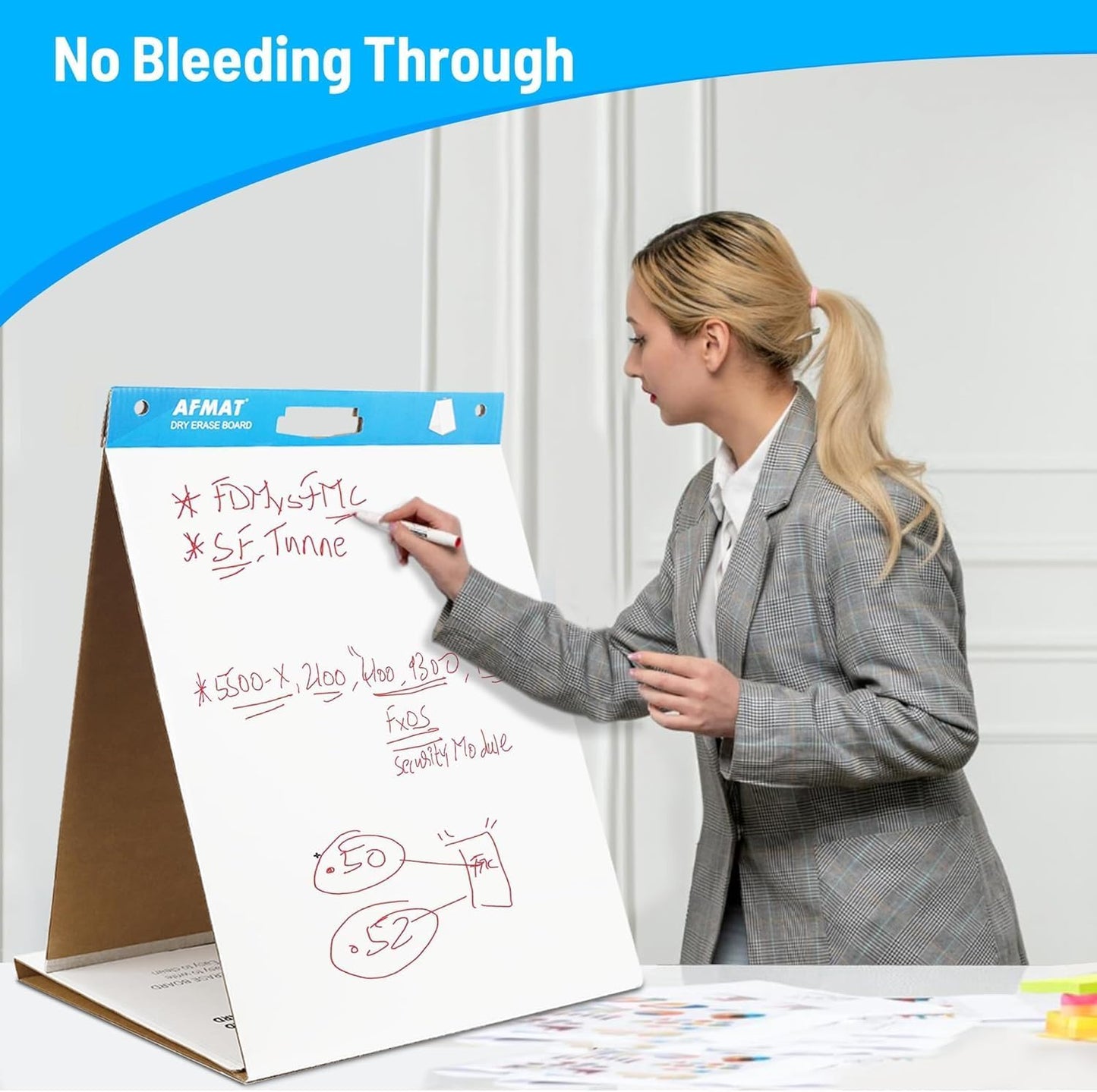 2-Pack Tabletop Sticky Easel Pad and Dry Erase Board 2 in 1, 20 x 23 inches, 20 Sheets/Pad, Portable Easel Stands for Teachers, Ideal for Training, Presentation, Meetings, Kids Doodling AFTP22BL