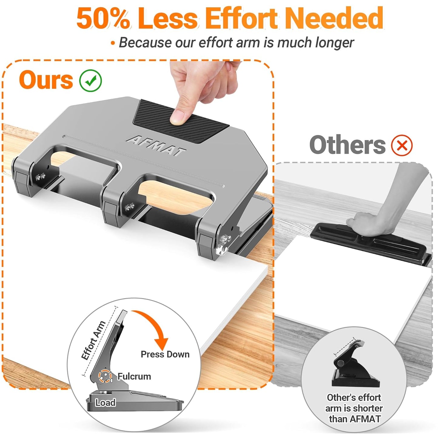 AFMAT 3 Hole Punch Heavy Duty, 40-Sheet 3 Hole Puncher for Binder, Metal Three Hole Punch w/ 10000+ Punching Times