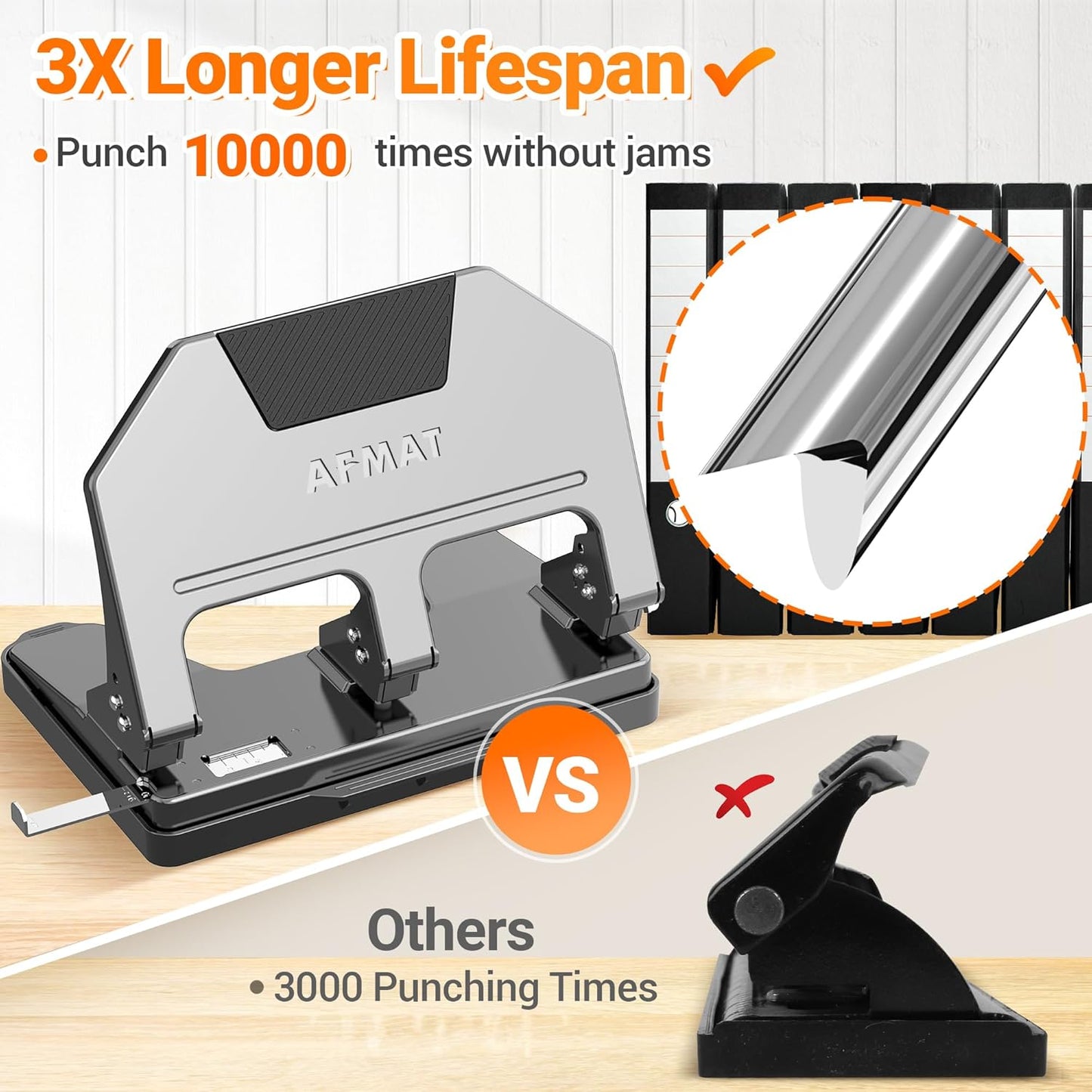 AFMAT 3 Hole Punch Heavy Duty, 40-Sheet 3 Hole Puncher for Binder, Metal Three Hole Punch w/ 10000+ Punching Times
