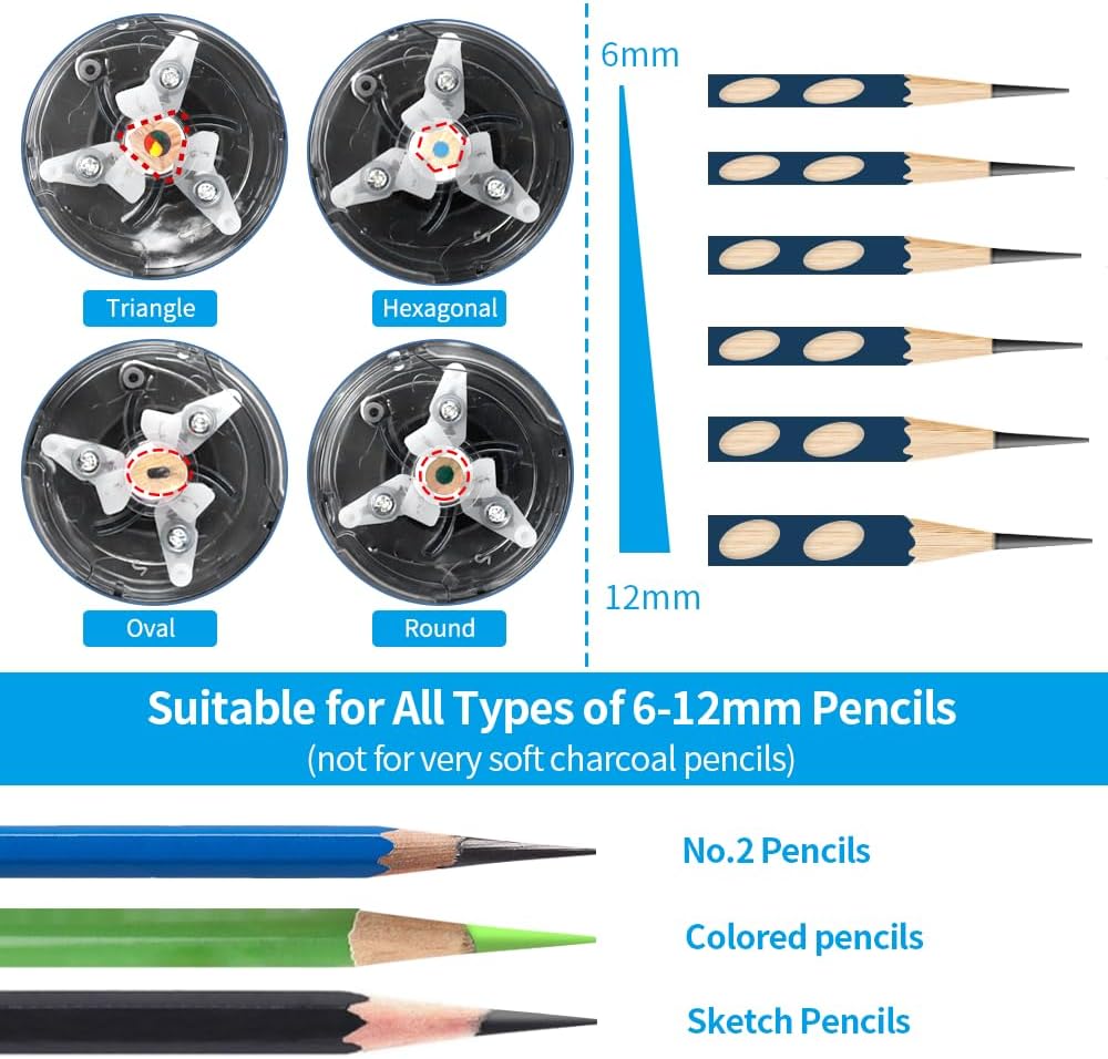 AFMAT Electric Long Point Pencil Sharpener for Artist, Auto Stop & Fast Sharpening, 8-17mm