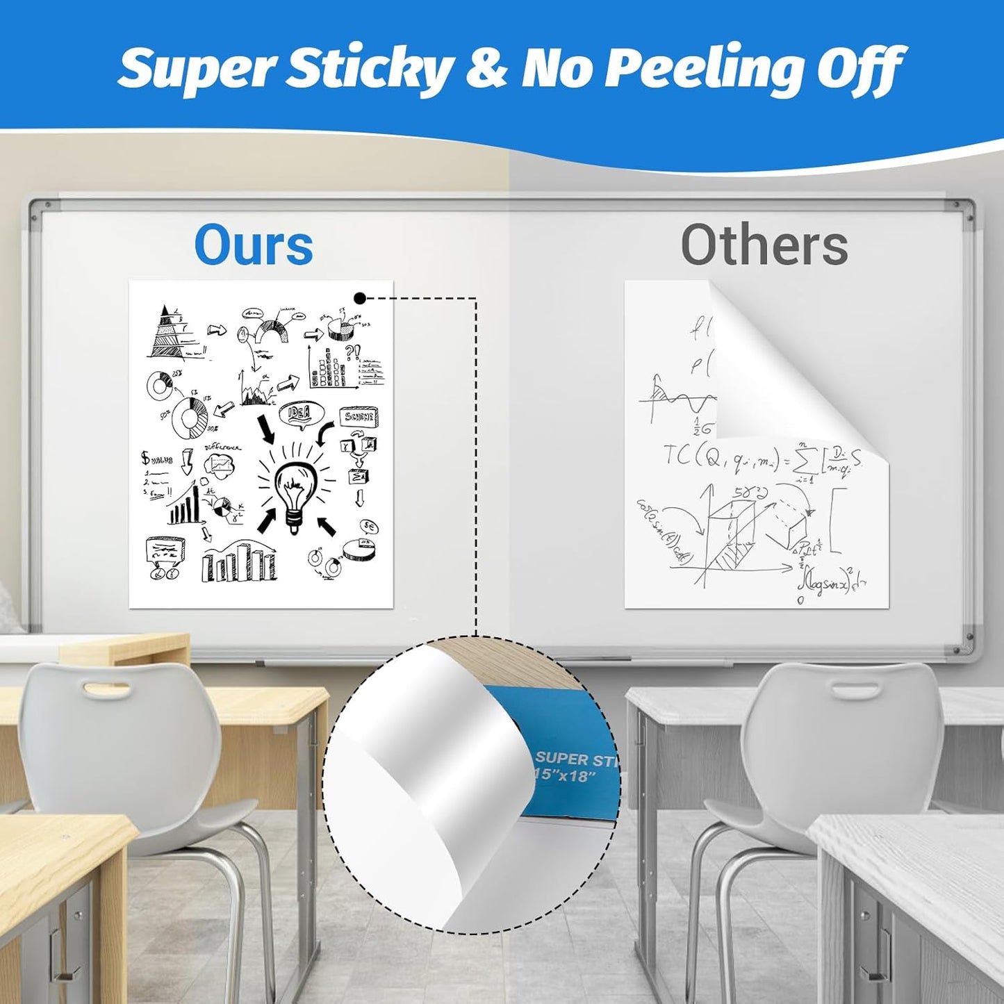 AFMAT Sticky Easel Pads, 15 in x 18 in Flip Chart Paper for Teachers, Ink Bleed-Through Resistant Easel Paper for Office/Classroom/Whiteboard/Wall/Windows, 30 Sheets/Pad, 3 Pads AFEP13BL