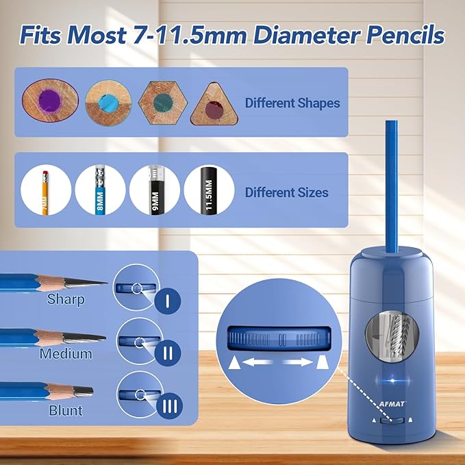 Rechargeable Automatic Electric Pencil Sharpener