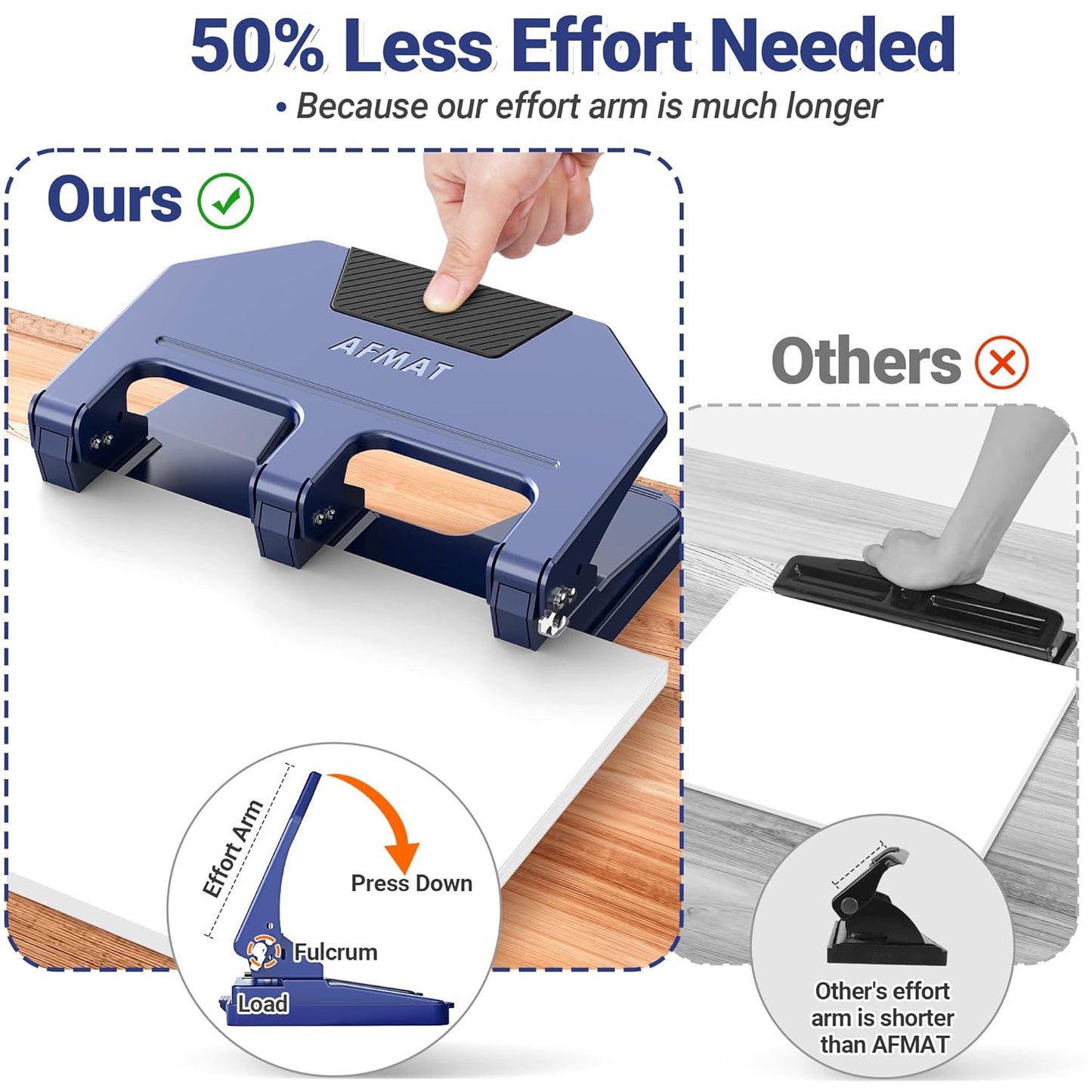 AFMAT 3 Hole Punch Heavy Duty, 40-Sheet 3 Hole Puncher for Binder, Metal Three Hole Punch w/ 10000+ Punching Times