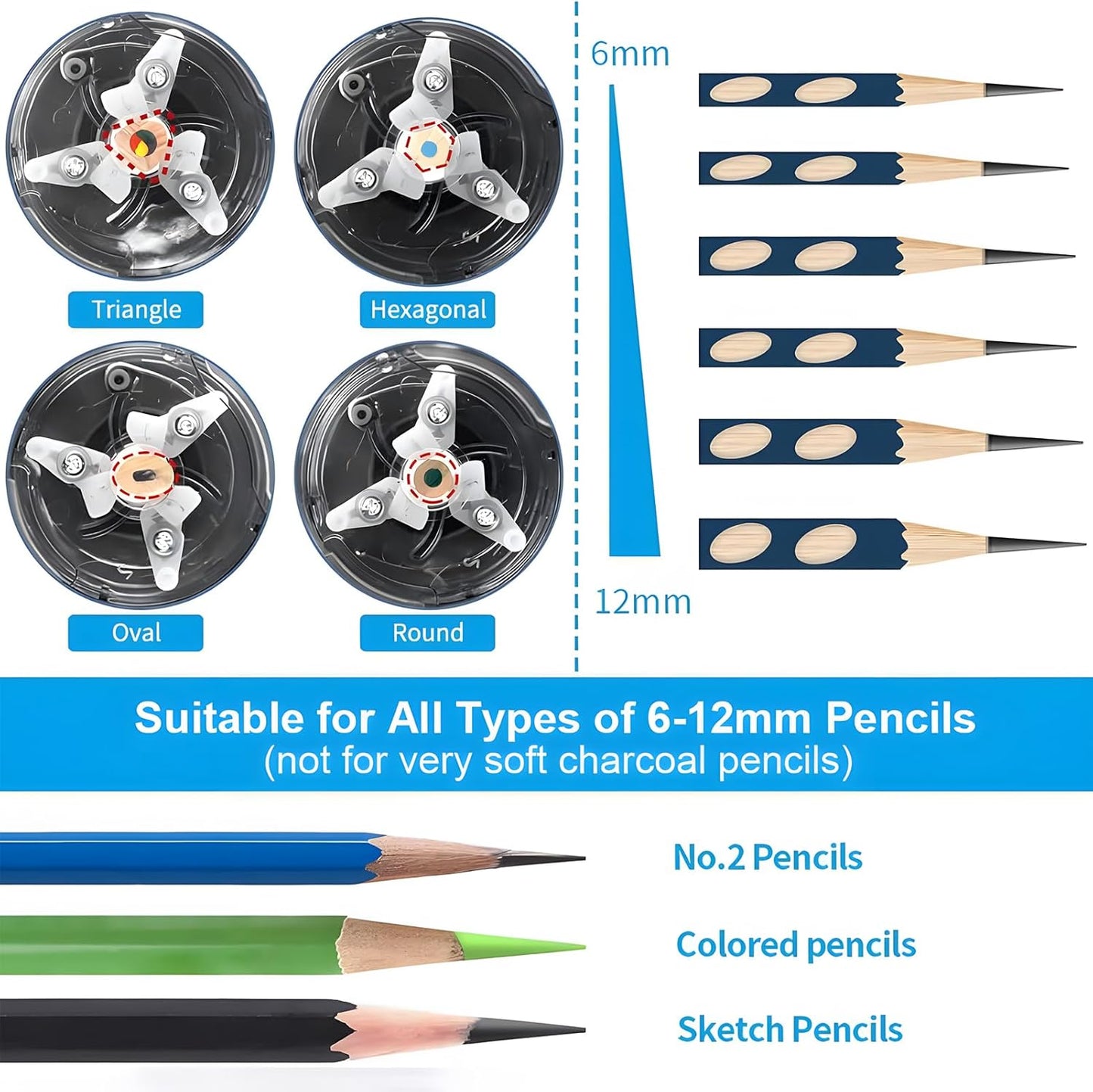 AFMAT PS29 Rechargeable Long Point Pencil Sharpener for Artist, Fast Sharpen & Auto Stop, 8-17mm Super Long Point, Electric Artist Pencil Sharpener for φ6-12mm Charcoal/Drawing/Sketching/Colored Pencils