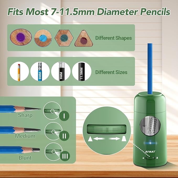 Rechargeable Automatic Electric Pencil Sharpener