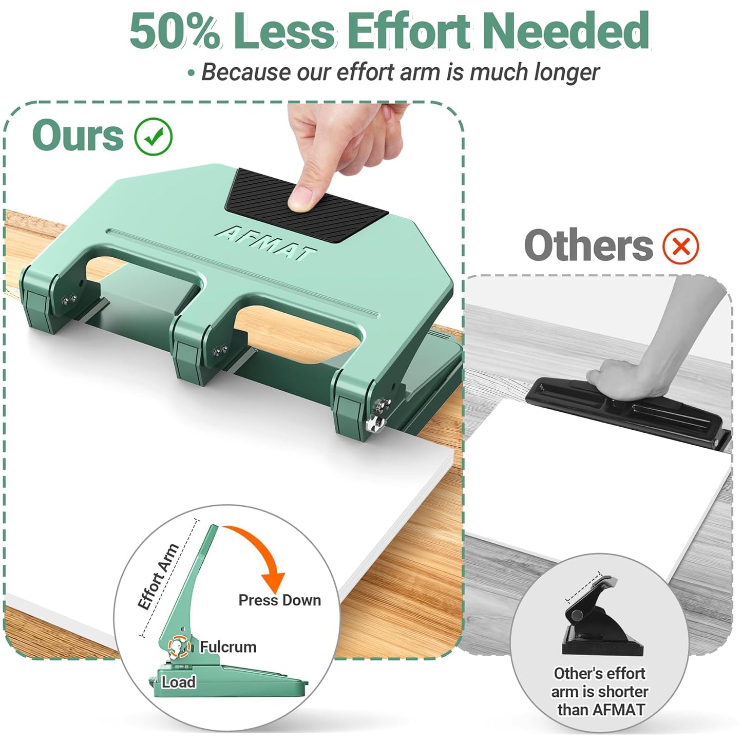 AFMAT 3 Hole Punch Heavy Duty, 40-Sheet 3 Hole Puncher for Binder, Metal Three Hole Punch w/ 10000+ Punching Times