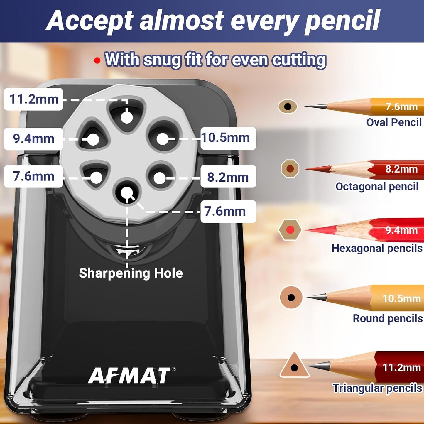 AFMAT Electric Pencil Sharpener Heavy Duty, 6 Holes, Auto Stop Pencil Sharpeners for School