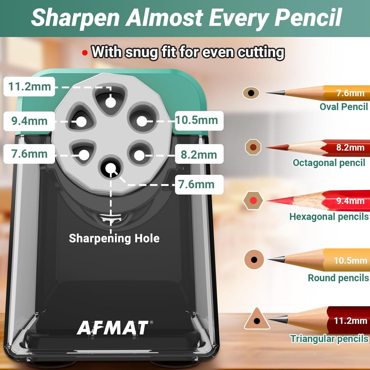 AFMAT Electric Pencil Sharpener Heavy Duty, 6 Holes, Auto Stop Pencil Sharpeners for School