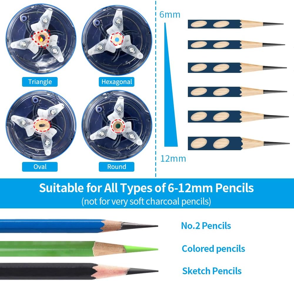 AFMAT Electric Long Point Pencil Sharpener for Artist, Auto Stop & Fast Sharpening, 8-17mm