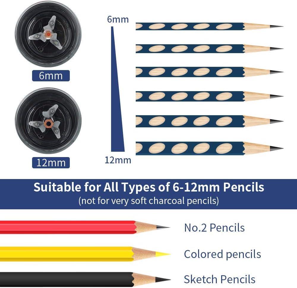 AFMAT Electric Pencil Sharpener - Auto Stop, Super Sharp & Fast, Plug in Pencil Sharpener for 6-12mm No.2/Colored Pencils