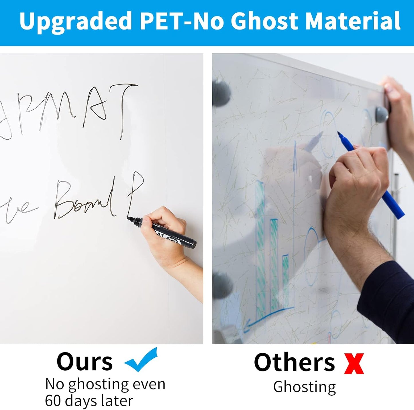 Whiteboard Sticker, 17.3" x 78" Dry Erase Contact Paper, Peel and Stick White Board Wallpaper