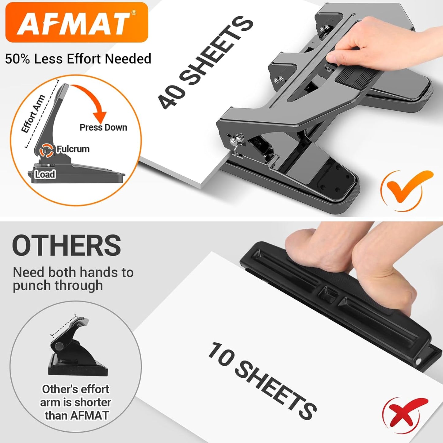 AFMAT 3 Hole Puncher Heavy Duty, 40-Sheet Heavy Duty Three Hole Punch, 50% Reduced Effort Paper Punch, 10000+ Punching Times HPX2BK