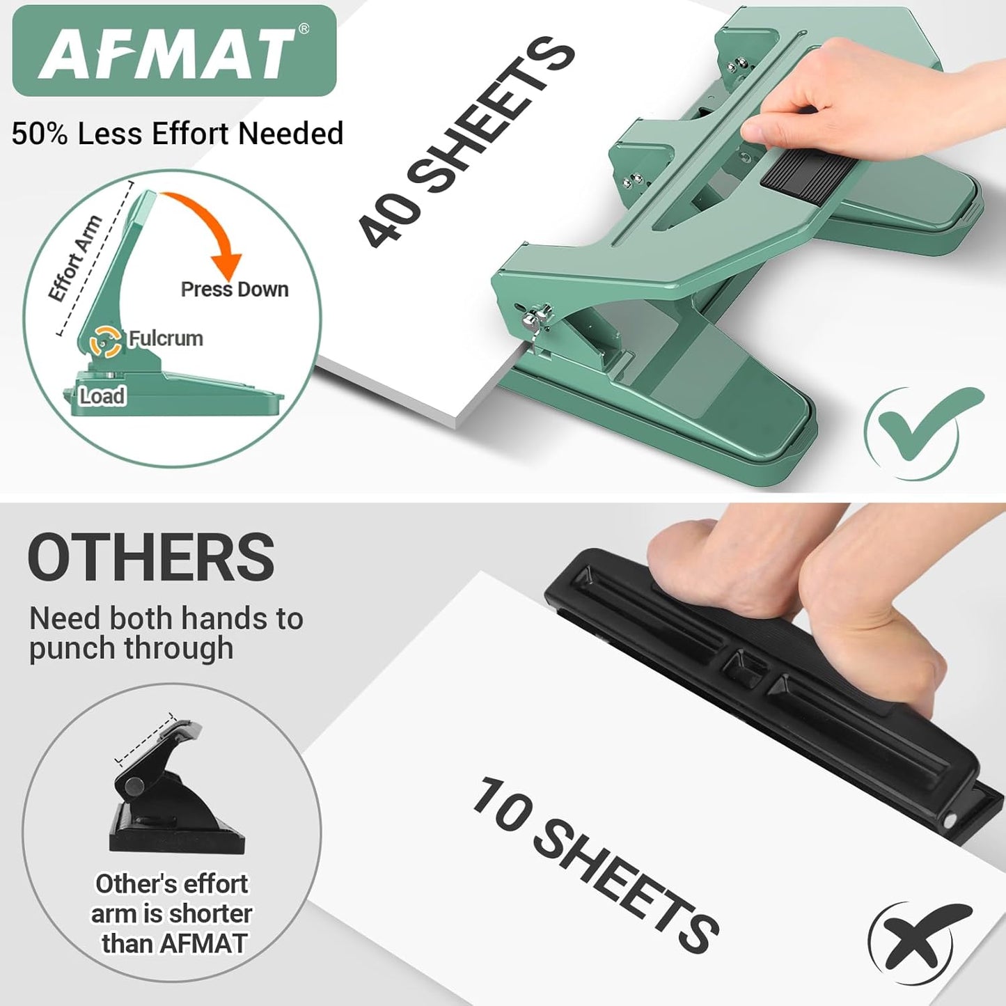 AFMAT 3 Hole Puncher Heavy Duty, 40-Sheet Heavy Duty Three Hole Punch, 50% Reduced Effort Paper Punch, 10000+ Punching Times HPX2BK