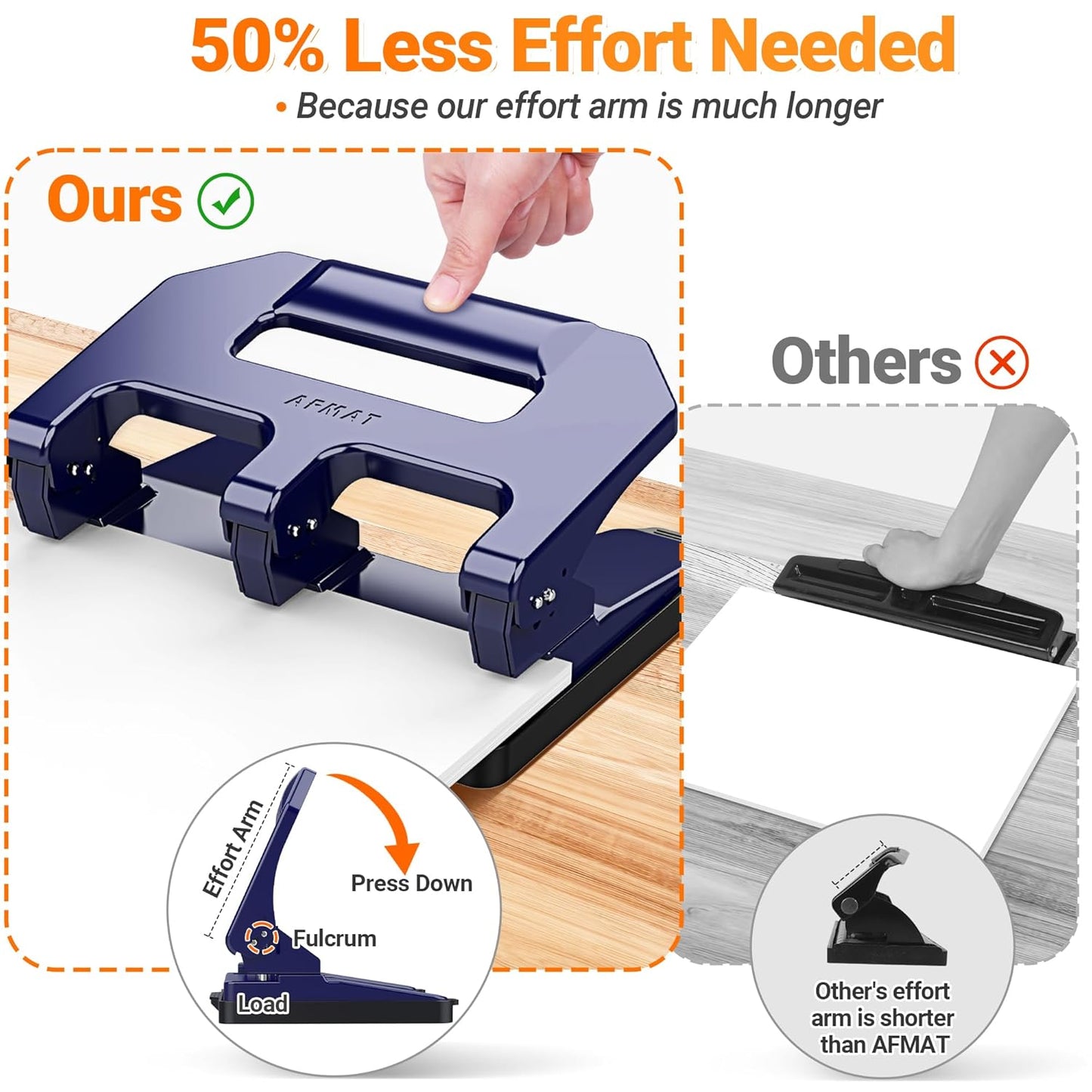 AFMAT 3 Hole Punch Heavy Duty, 3 Hole Puncher for Binder, 10000+ Punching Times, 40-Sheet Three Hole Punch