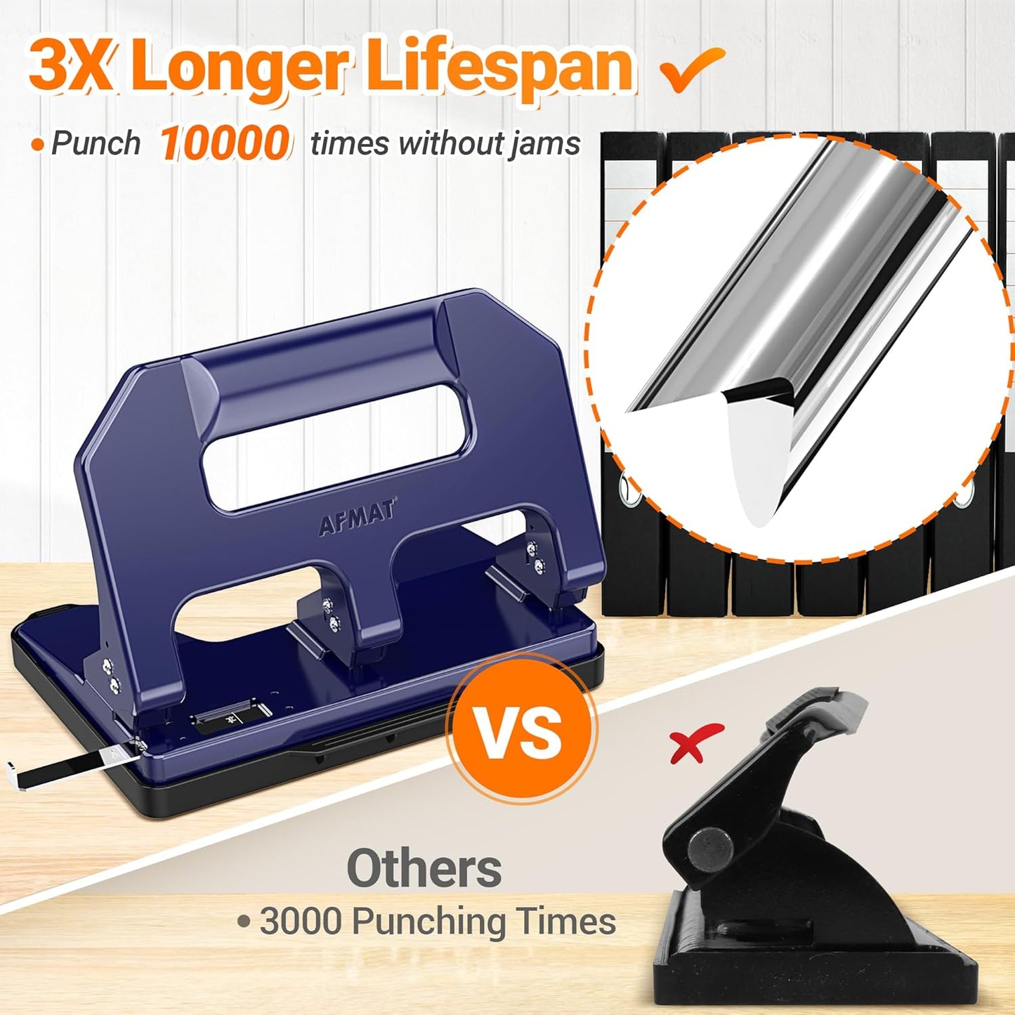 AFMAT 3 Hole Punch Heavy Duty, 3 Hole Puncher for Binder, 10000+ Punching Times, 40-Sheet Three Hole Punch