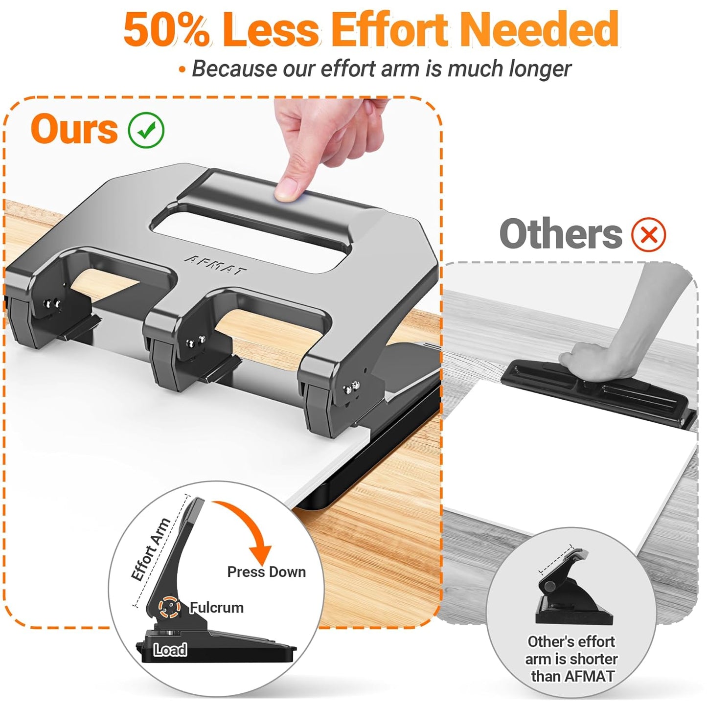 AFMAT 3 Hole Punch Heavy Duty, 3 Hole Puncher for Binder, 10000+ Punching Times, 40-Sheet Three Hole Punch