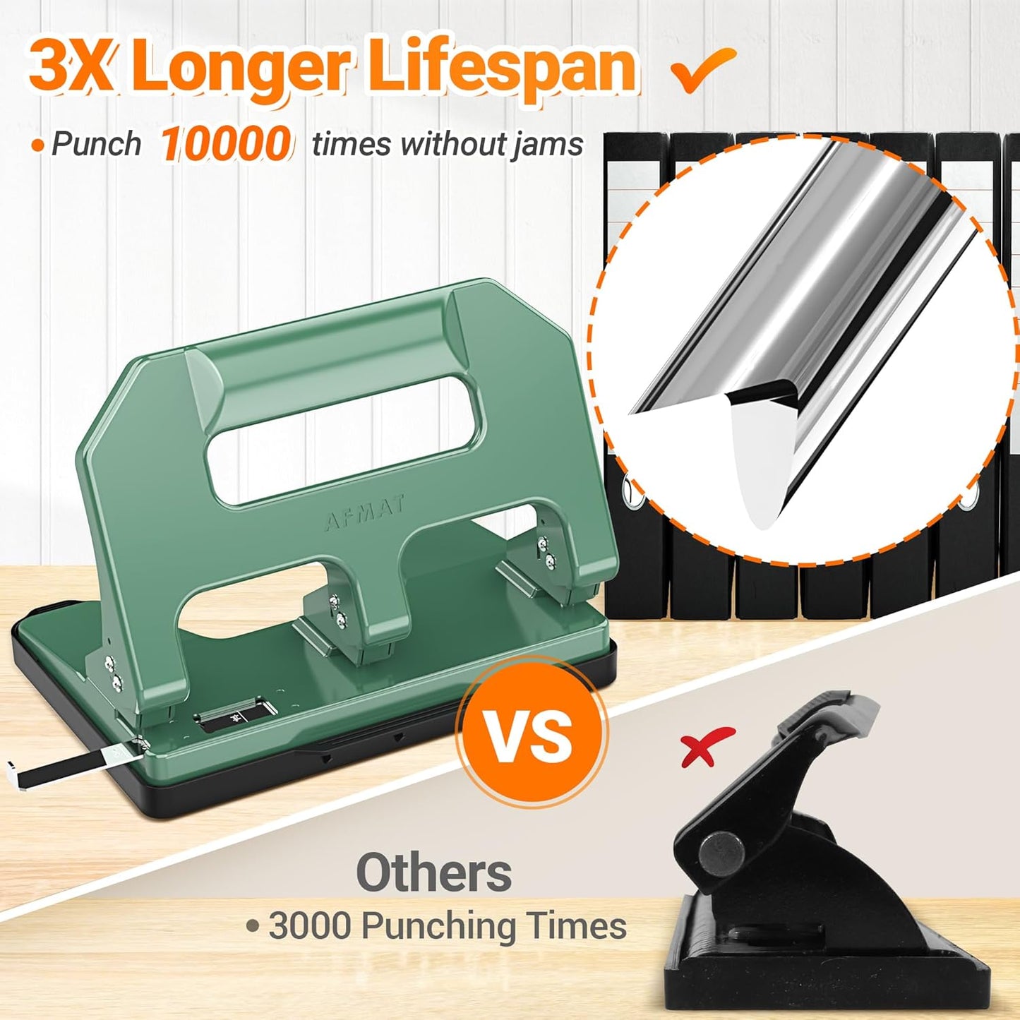 AFMAT 3 Hole Punch Heavy Duty, 3 Hole Puncher for Binder, 10000+ Punching Times, 40-Sheet Three Hole Punch