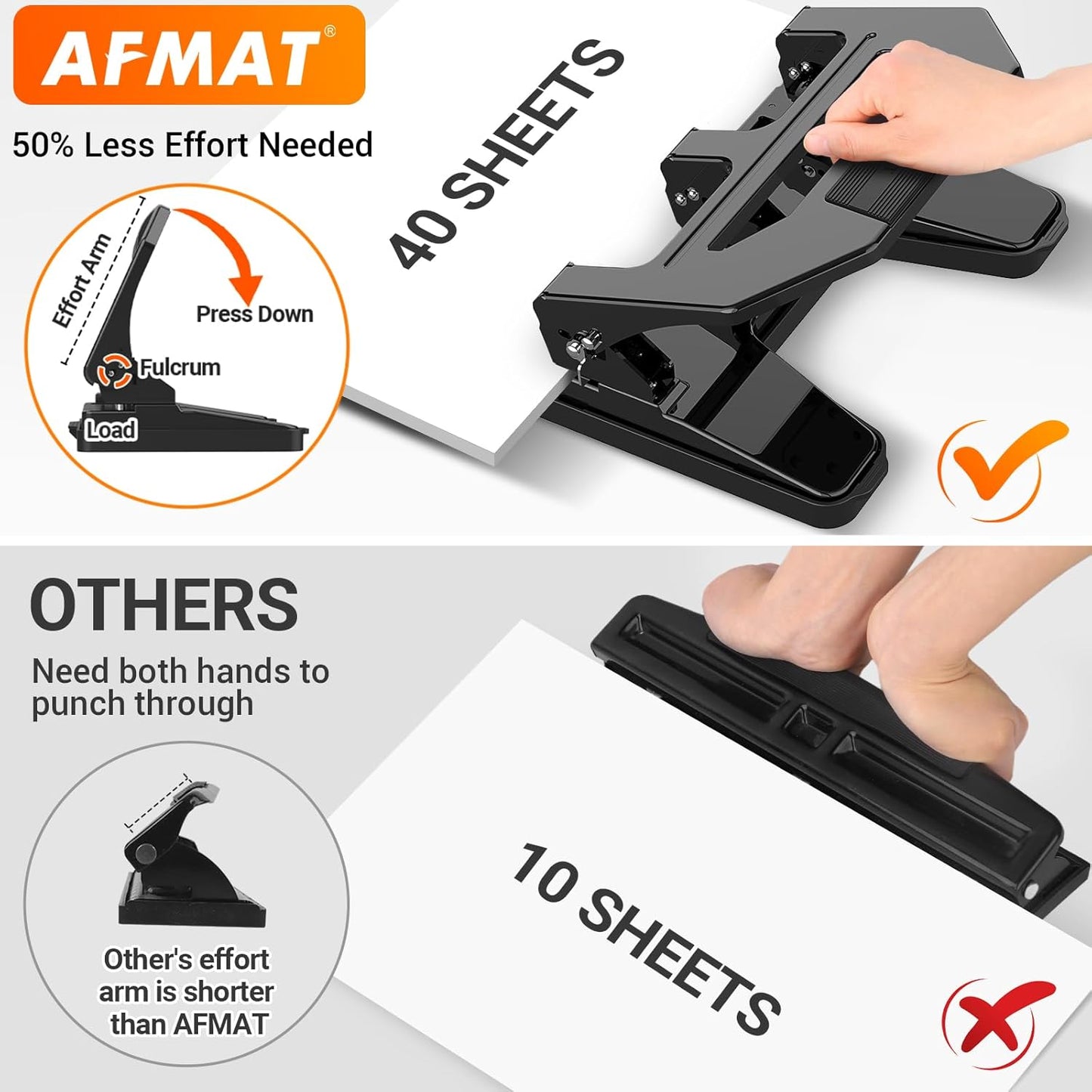 AFMAT HPX2 3 Hole Puncher Heavy Duty, 40-Sheet Heavy Duty Three Hole Punch, 50% Reduced Effort Paper Punch, 10000+ Punching Times,Green