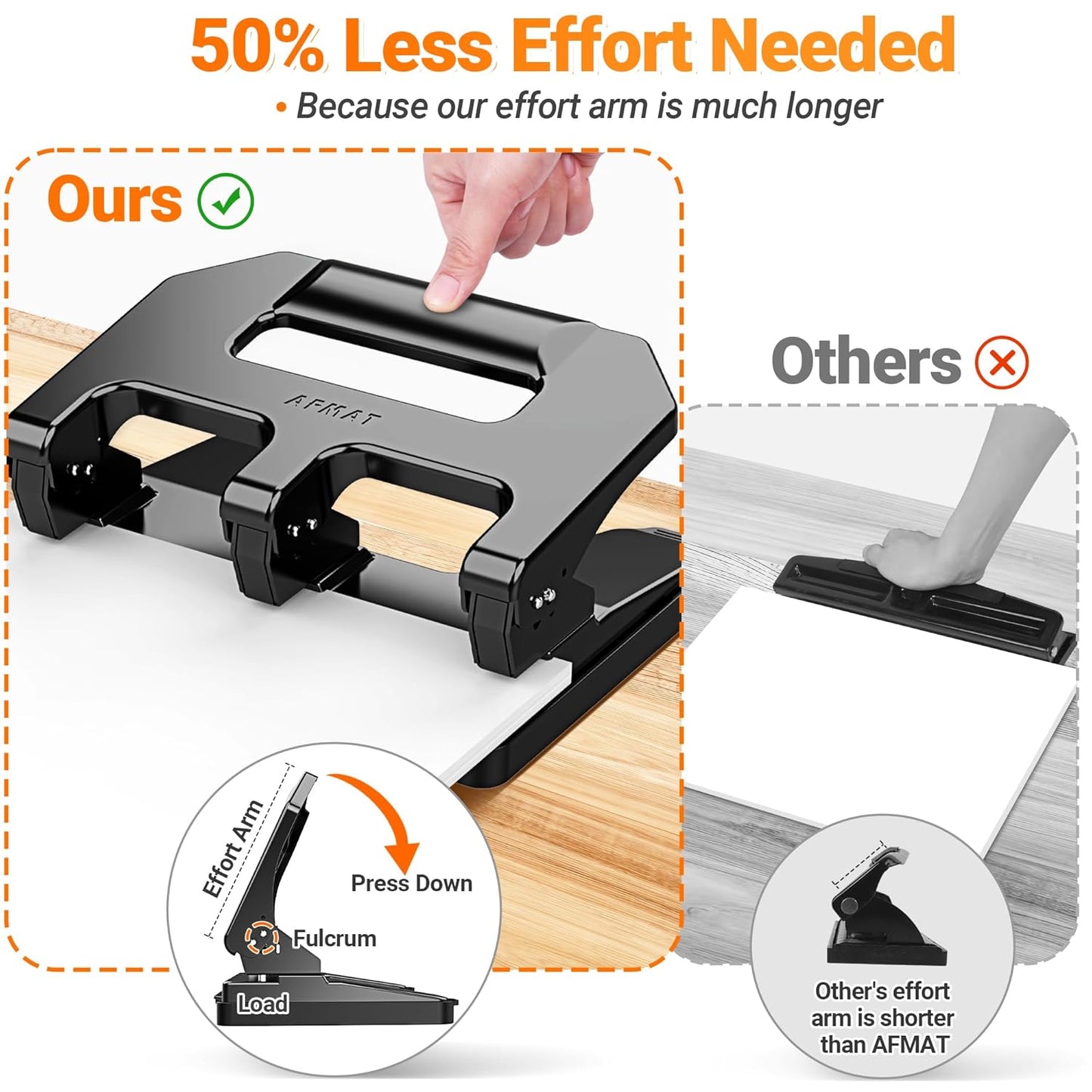 AFMAT HPX1 3 Hole Punch Heavy Duty, 3 Hole Puncher for Binder, 10000+ Punching Times, 40-Sheet Three Hole Punch,Grey