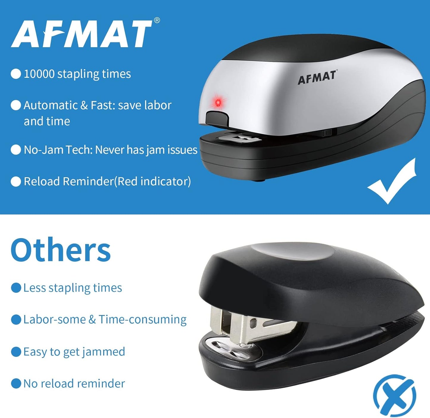 AFMAT Electric Stapler for Desk, Automatic Stapler Desktop, Office Staplers Electric, with Reload Reminder & Release Button, 25 Sheets Capacit