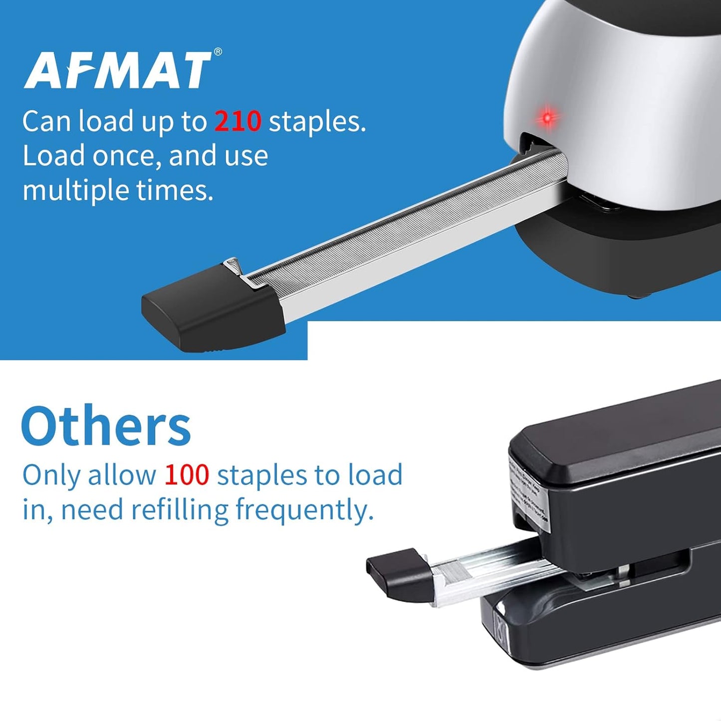 AFMAT Electric Stapler for Desk, Automatic Stapler Desktop, Office Staplers Electric, with Reload Reminder & Release Button, 25 Sheets Capacit