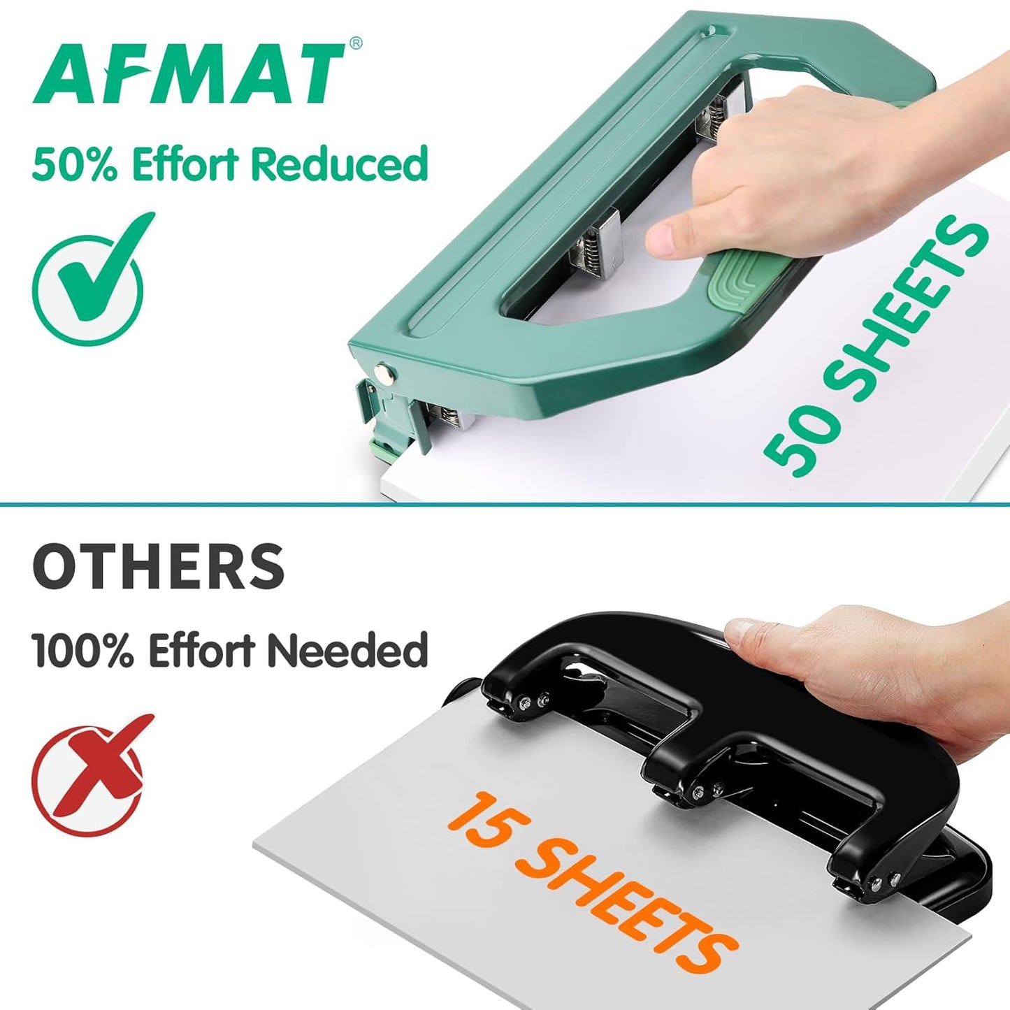 AFMAT HP18 Heavy Duty 3 Hole Punch, 50-Sheet, 50% Reduced Effort, Adjustable Two & Three Hole Punch,Black