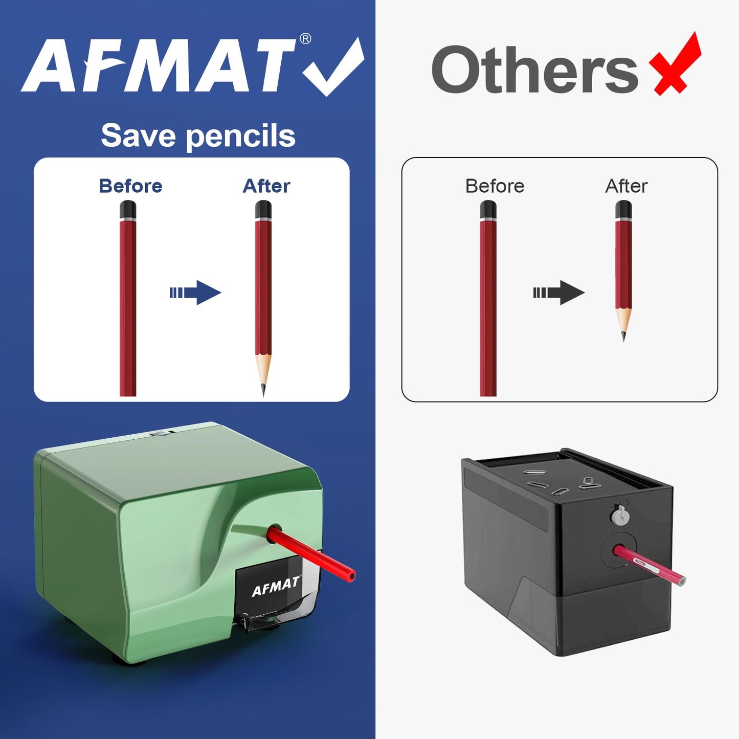 AFMAT PS108 Electric Pencil Sharpener, Heavy Duty Pencil Sharpener, Fast Sharpen in 3-5s, 3 Sharpness Setting, 10,000+ Sharpenings for Classroom, School, Home, Green