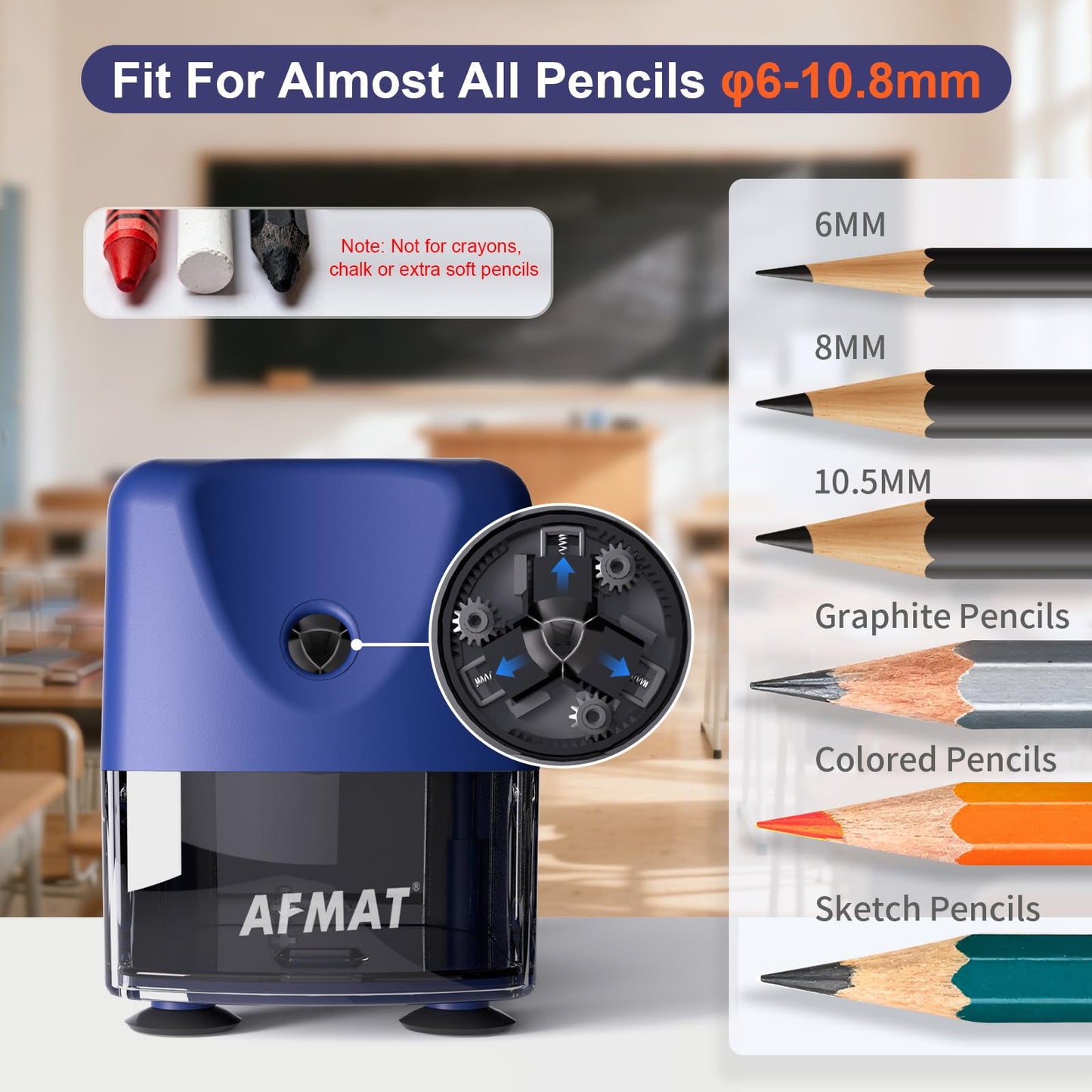 AFMAT PSD3 Electric Pencil Sharpener, Heavy Duty Classroom Pencil Sharpeners for 6-10.8mm Pencils, Auto Stop & Rechargeable, 2s Fast Sharpening, Battery Powered, 10,000 Sharpenings, Green