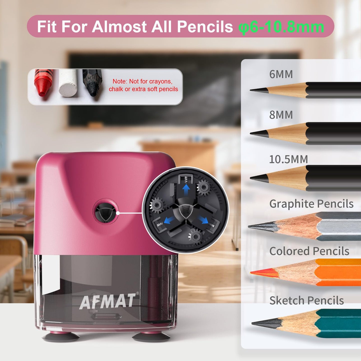 AFMAT PSD3 Electric Pencil Sharpener, Heavy Duty Classroom Pencil Sharpeners for 6-10.8mm Pencils, Auto Stop & Rechargeable, 2s Fast Sharpening, Battery Powered, 10,000 Sharpenings, Green