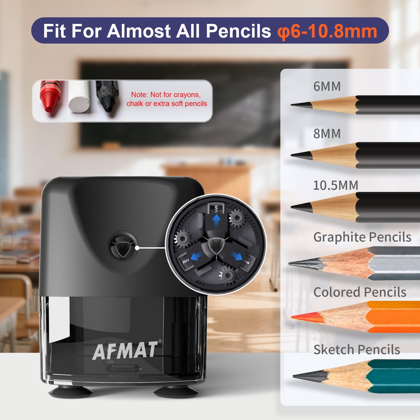 AFMAT PSD3 Electric Pencil Sharpener, Heavy Duty Classroom Pencil Sharpeners for 6-10.8mm Pencils, Auto Stop & Rechargeable, 2s Fast Sharpening, Battery Powered, 10,000 Sharpenings, Green