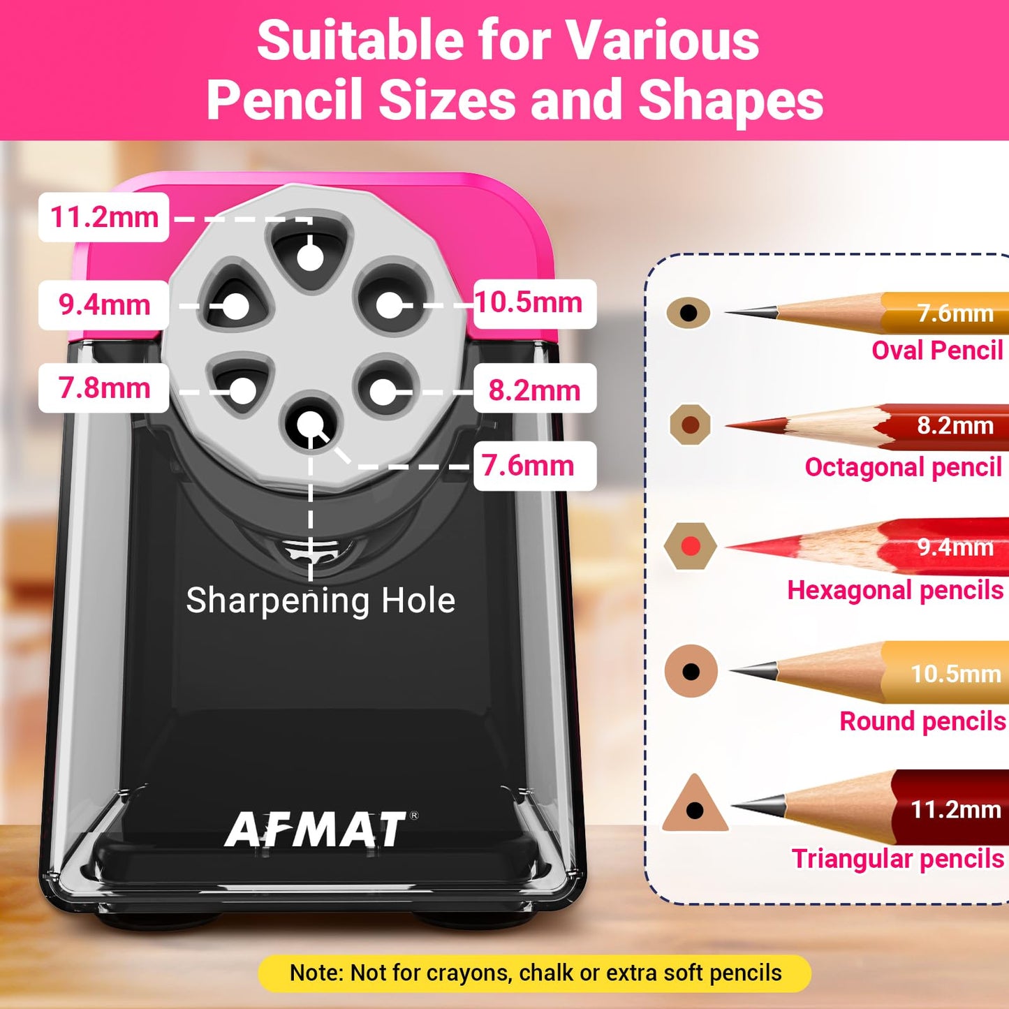 AFMAT 6-Hole Electric Pencil Sharpener Heavy Duty, Auto Stop Classroom Pencil Sharpener for 6-11mm Pencils, Rechargeable Pencil Sharpeners for School, 10,000+ Sharpenings, Save Pencils, Model:PSD1(Pink)
