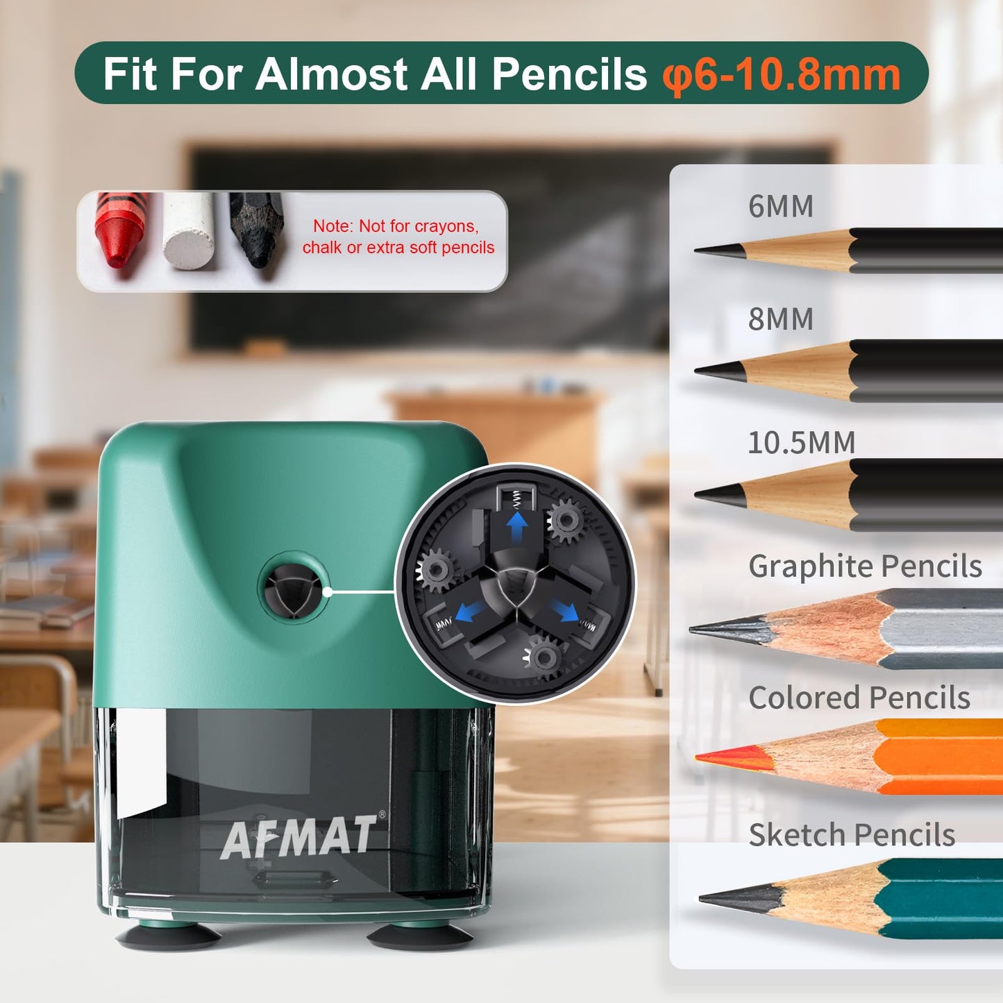 AFMAT PSD3 Electric Pencil Sharpener, Heavy Duty Classroom Pencil Sharpeners for 6-10.8mm Pencils, Auto Stop & Rechargeable, 2s Fast Sharpening, Battery Powered, 10,000 Sharpenings, Green