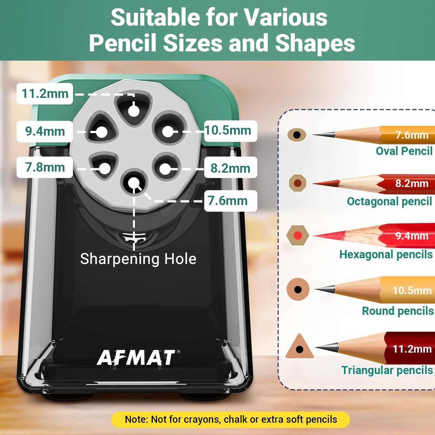 AFMAT 6-Hole Electric Pencil Sharpener Heavy Duty, Auto Stop Classroom Pencil Sharpener for 6-11mm Pencils, Rechargeable Pencil Sharpeners for School, 10,000+ Sharpenings, Save Pencils, Model:PSD1(Pink)