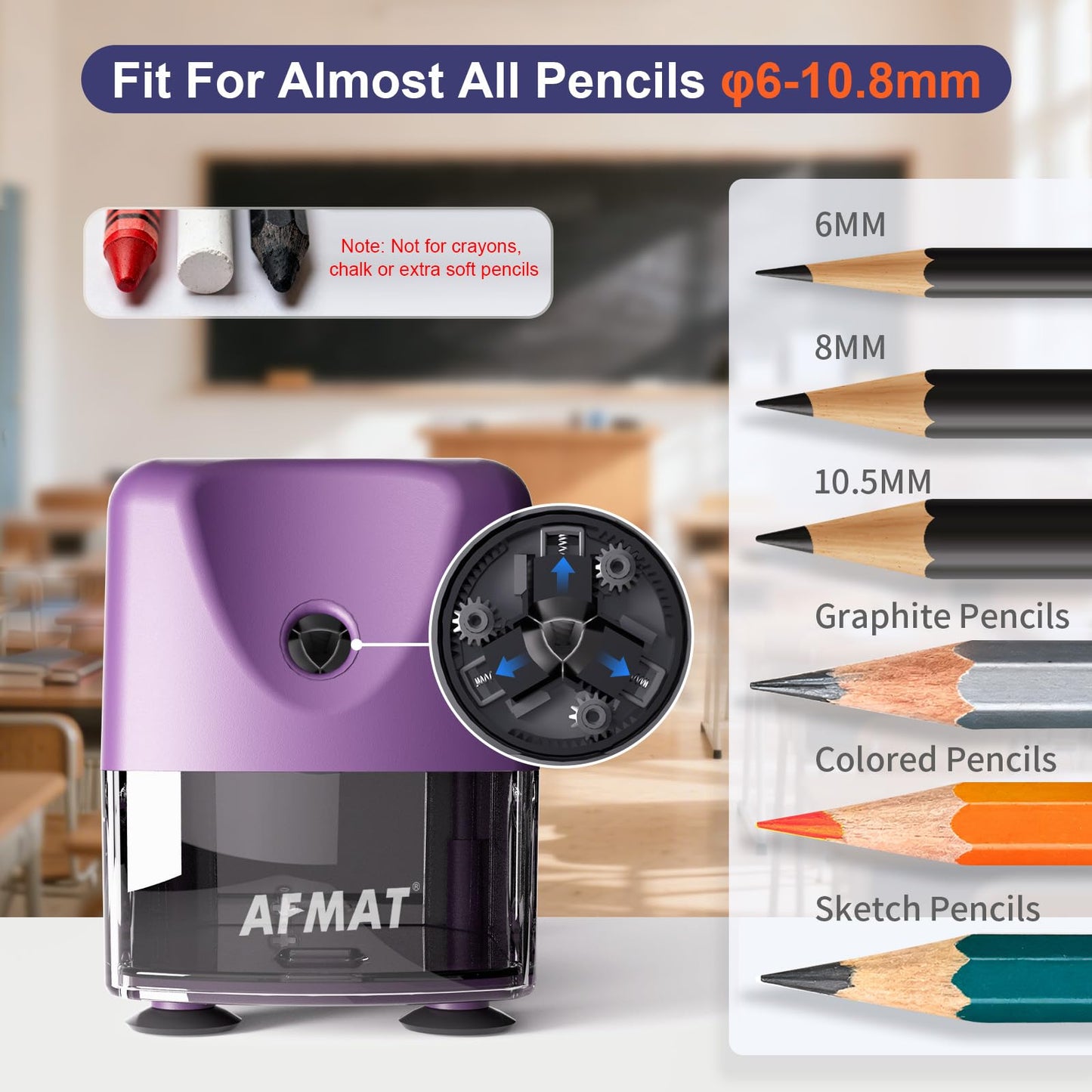 AFMAT PSD3 Electric Pencil Sharpener, Heavy Duty Classroom Pencil Sharpeners for 6-10.8mm Pencils, Auto Stop & Rechargeable, 2s Fast Sharpening, Battery Powered, 10,000 Sharpenings, Green