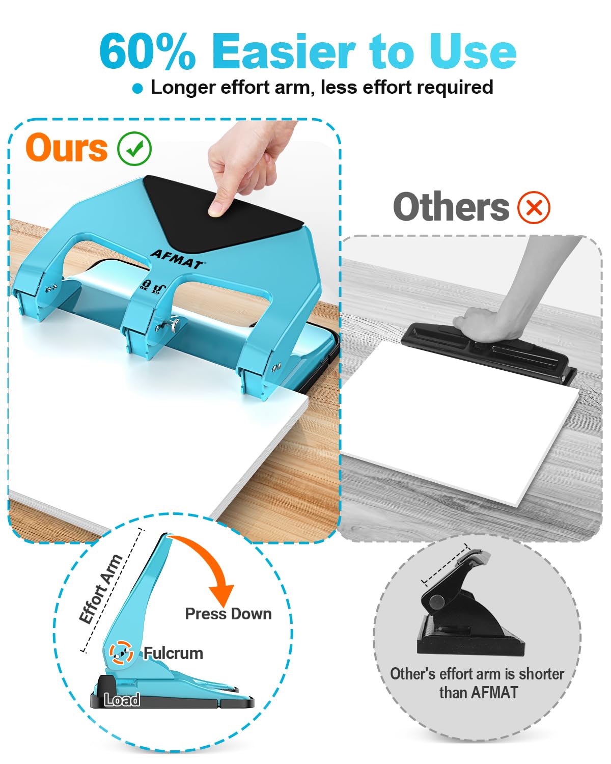 AFMAT HP20 Heavy Duty 3 Hole Punch, 60% Reduced Effort, 50-Sheet 3 Hole Puncher for Binder, 10,000+ Uses, Metal Three Hole Punch for Home Office School, w/Large Chip Tray, Paper Guide(Black)