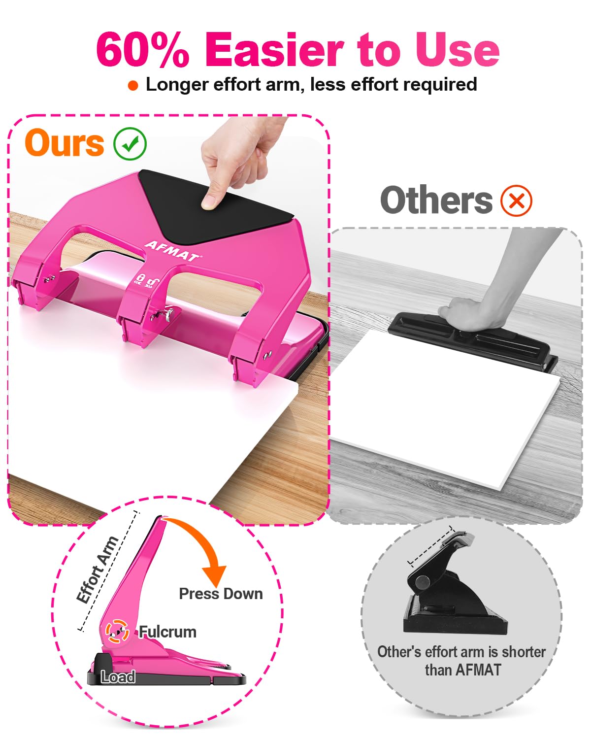 AFMAT HP20 Heavy Duty 3 Hole Punch, 60% Reduced Effort, 50-Sheet 3 Hole Puncher for Binder, 10,000+ Uses, Metal Three Hole Punch for Home Office School, w/Large Chip Tray, Paper Guide(Black)