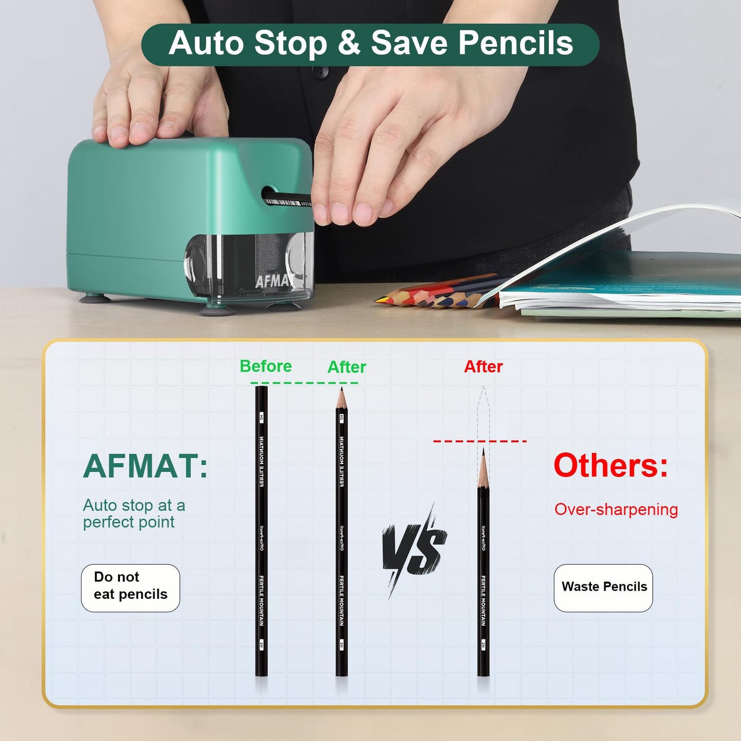 AFMAT PSD3 Electric Pencil Sharpener, Heavy Duty Classroom Pencil Sharpeners for 6-10.8mm Pencils, Auto Stop & Rechargeable, 2s Fast Sharpening, Battery Powered, 10,000 Sharpenings, Green