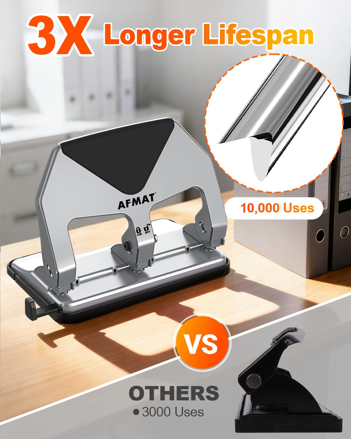 AFMAT HP20 Heavy Duty 3 Hole Punch, 60% Reduced Effort, 50-Sheet 3 Hole Puncher for Binder, 10,000+ Uses, Metal Three Hole Punch for Home Office School, w/Large Chip Tray, Paper Guide(Black)