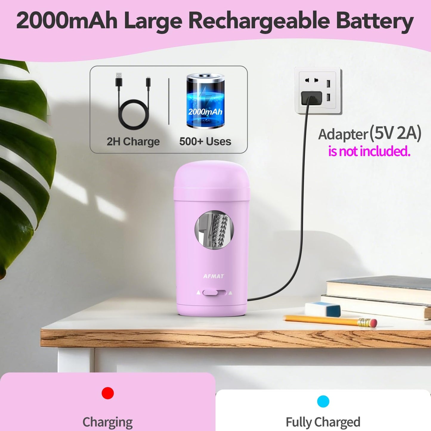 AFMAT PSX7 Electric Pencil Sharpener, Fully Automatic Pencil Sharpener for 7-8mm Pencils & Colored Pencils, Auto in & Out, Rechargeable Vertical Hands-Free Sharpeners for Classroom/Home/Office (Black)
