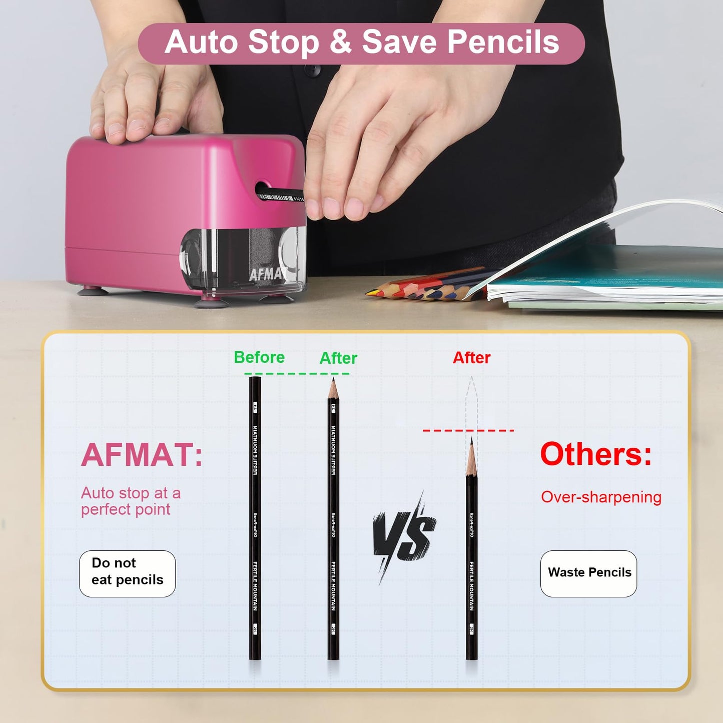 AFMAT PSD3 Electric Pencil Sharpener, Heavy Duty Classroom Pencil Sharpeners for 6-10.8mm Pencils, Auto Stop & Rechargeable, 2s Fast Sharpening, Battery Powered, 10,000 Sharpenings, Green