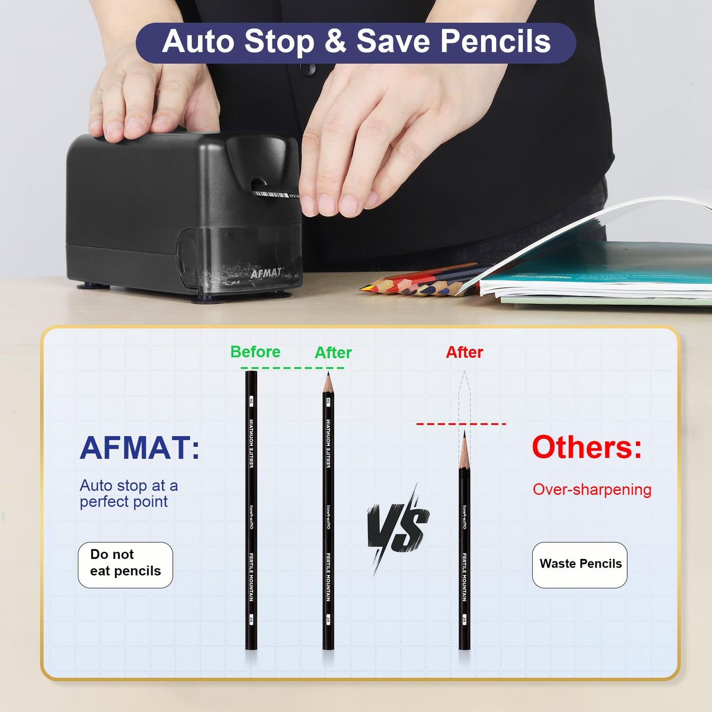 AFMAT PSD3 Electric Pencil Sharpener, Heavy Duty Classroom Pencil Sharpeners for 6-10.8mm Pencils, Auto Stop & Rechargeable, 2s Fast Sharpening, Battery Powered, 10,000 Sharpenings, Green