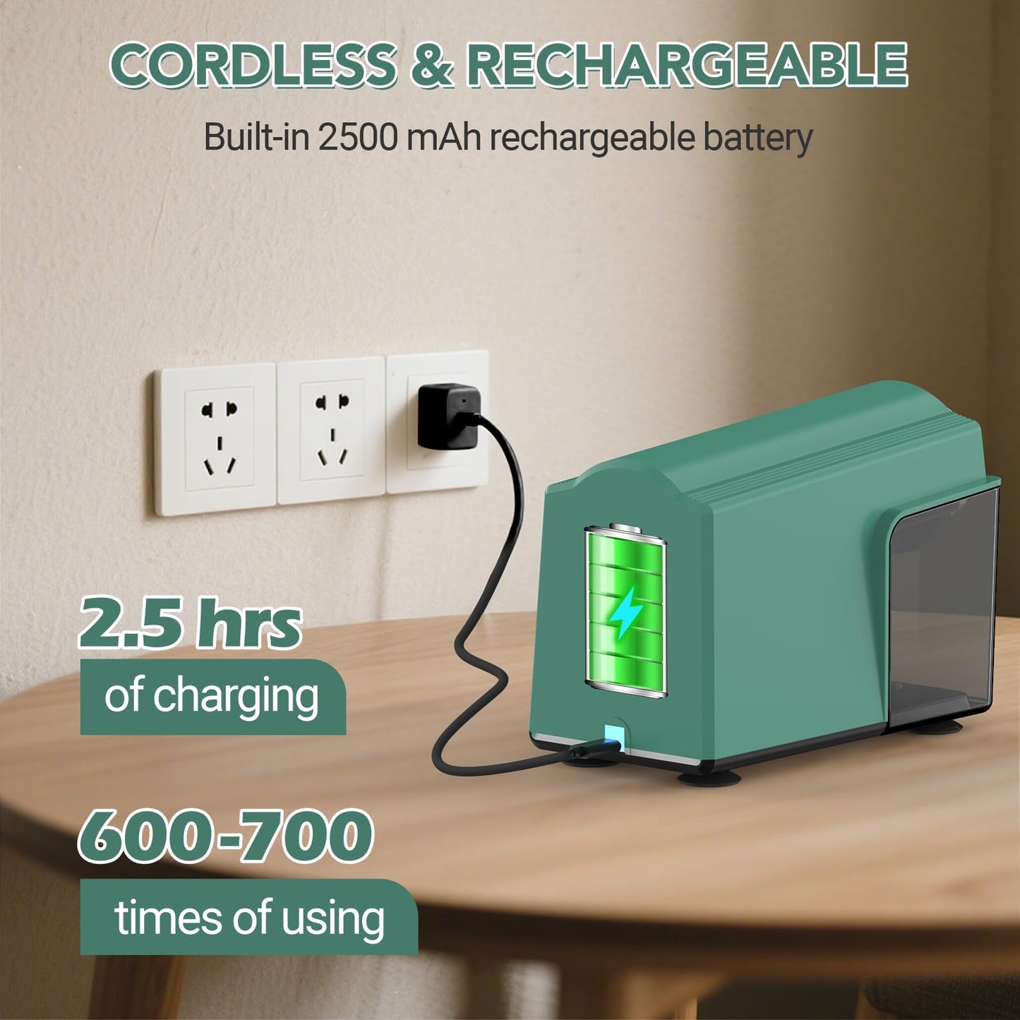 Disponibile in Italia:AFMAT PSD4 Temperamatite Elettrico, 6 Fori, Temperamatite Elettrico Con Contenitore per 6-11 mm, Ricaricabile Tramite USB, Ad Alte Prestazioni, Robusto, Elettrico per Aula, Scuole, Case, Uffici