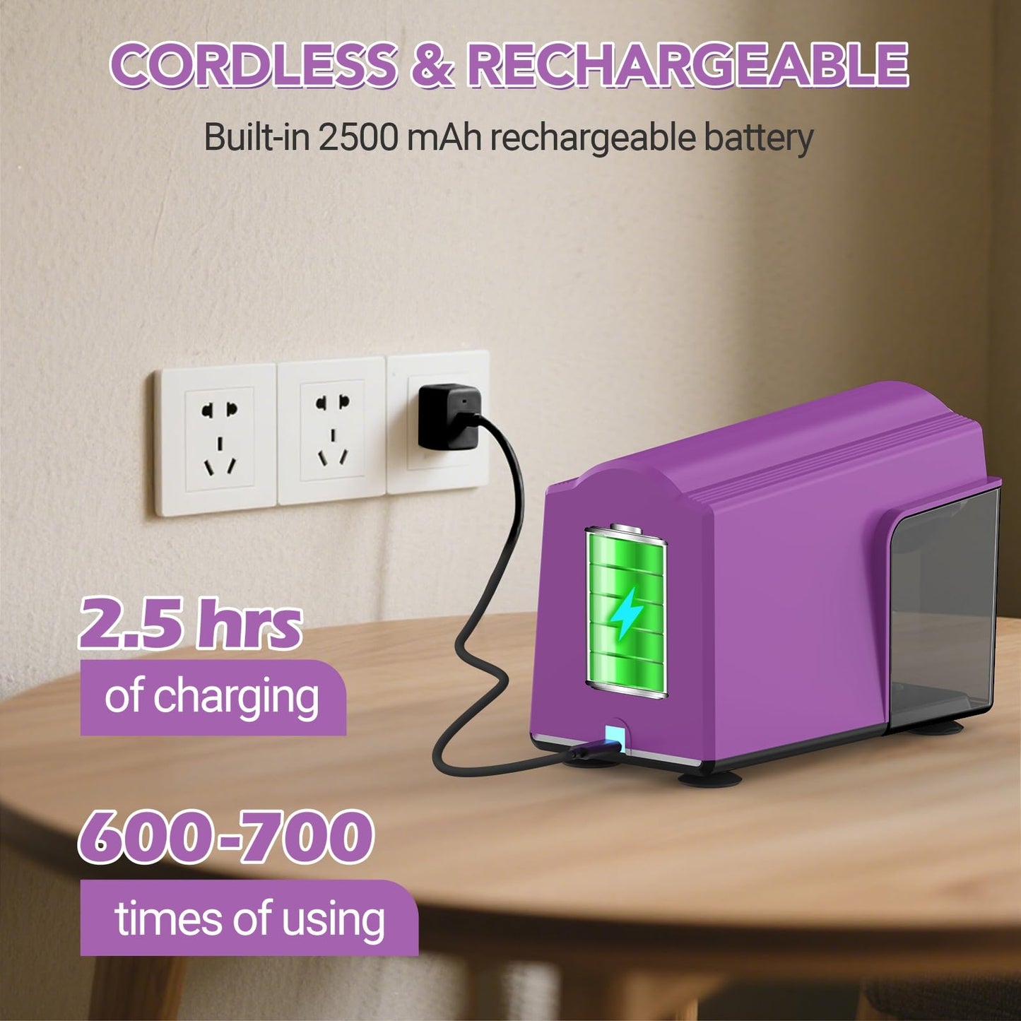 AFMAT Electric Pencil Sharpener Heavy Duty, 6 Holes, Super Fast, Auto Stop & Save Pencils, 10000 Sharpening Times, Rechargeable Classroom Pencil Sharpener for 6-11mm No.2/Large/Colored Pencils,Model:PSD4(Purple)